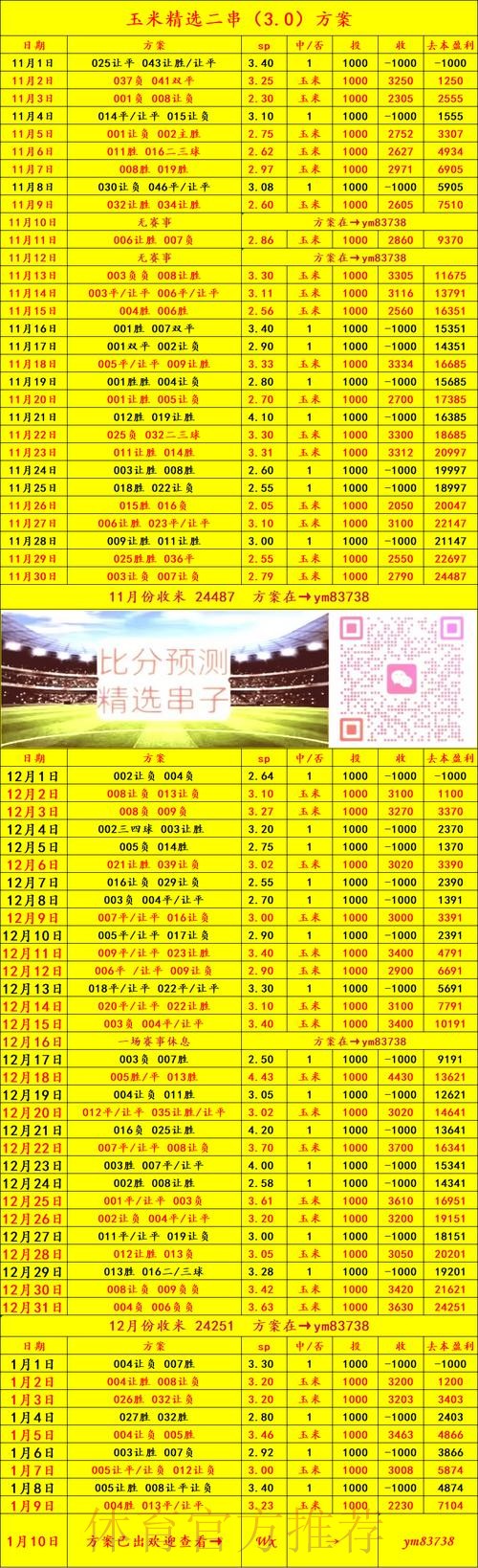 获取世界杯预测官方网站入口地址详情
